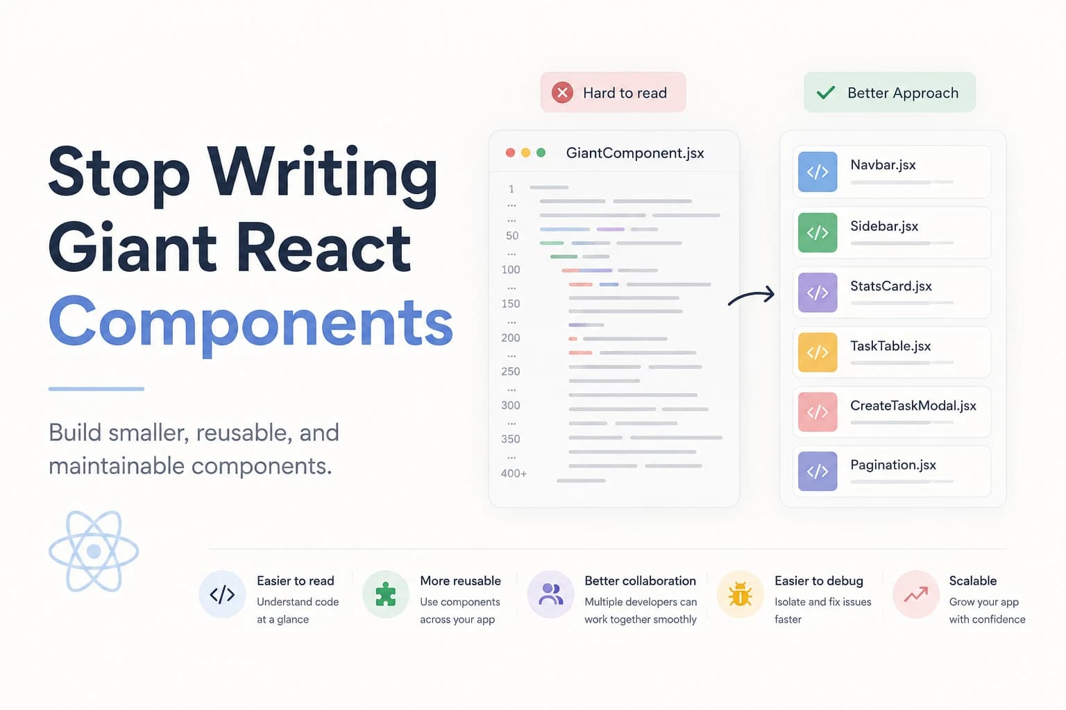 Stop Writing Giant React Components: Better Patterns